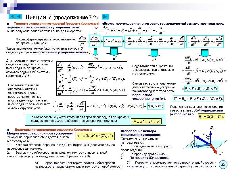 Лекция 7 (продолжение 7.2) ■      Теорема о сложении ускорений